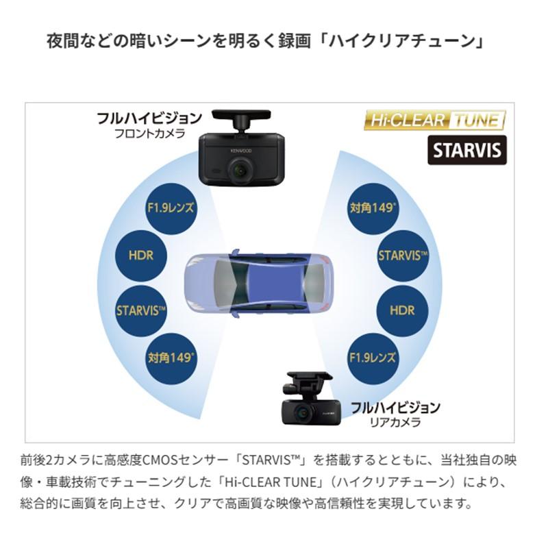 JVCケンウッド DRV-G50W ドライブレコーダー 360度カメラ 駐車