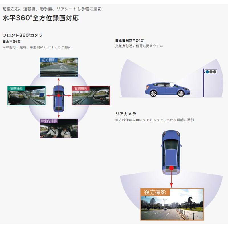 JVCケンウッド（JVC KENWOOD） DRV-G60CW ドライブレコーダー 360度
