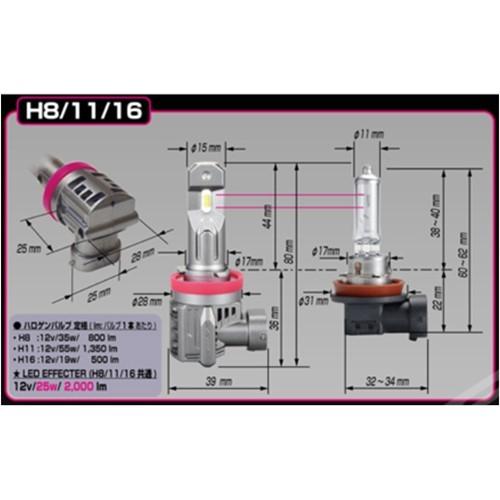 IPF E101HFBW LED エフェクター ヘッド＆フォグ バルブ 6500K 車検対応 H8/11/16｜a-max｜02
