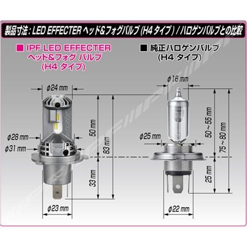 IPF E144HFBW LED エフェクター ヘッド＆フォグ バルブ 2600K H4｜a-max｜02