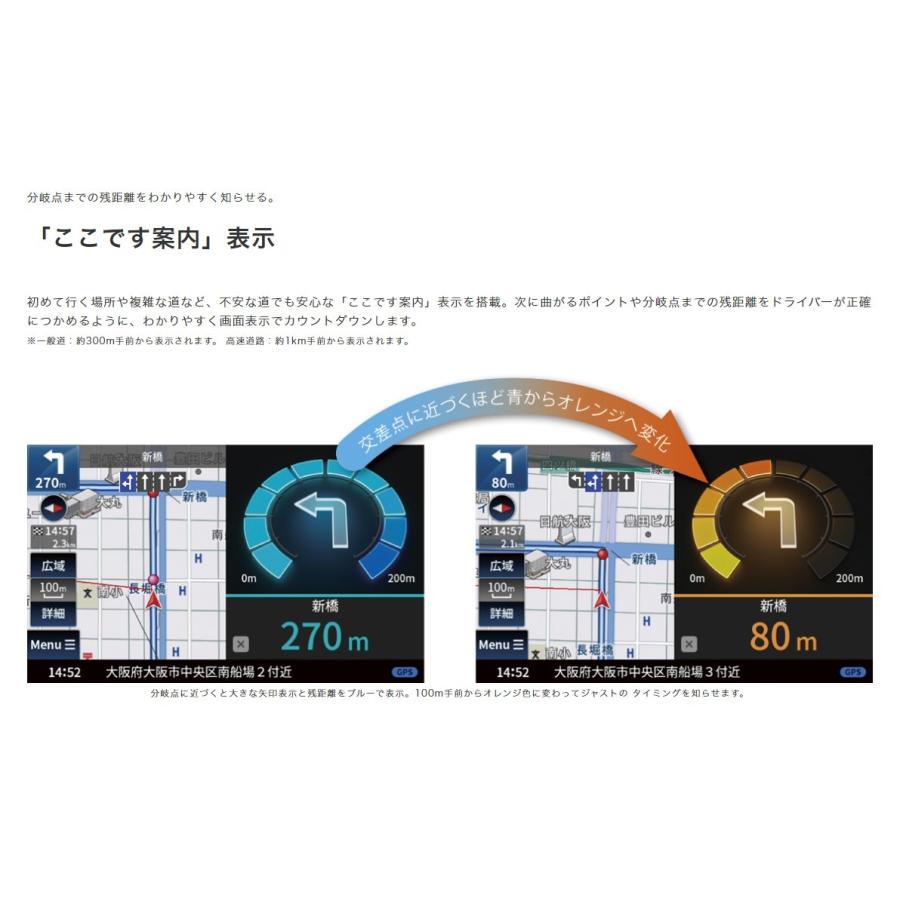 ケンウッド KENWOOD EZ-550 5型ワンセグTVチューナー/SD対応