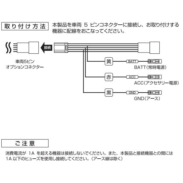 Bullcon ブルコン フジ電機工業 FC-T02 オプションコネクタハーネス