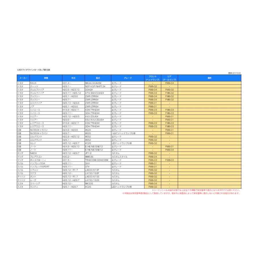 練る 紫の 歌 Led バルブ 適合 表 Rentalsalon Jp