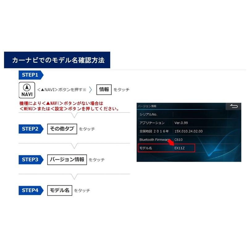 最新版ALPINE 2025年度版　全国地図HCE-E109A ALPINE アルパイン 2025年度版 全国地図データ更新キット HCE