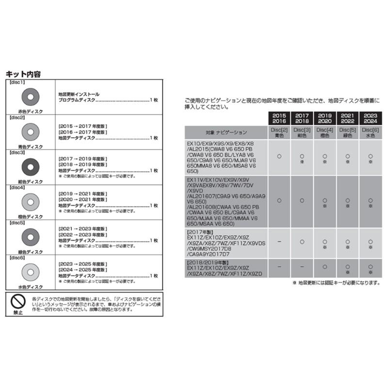 ALPINE 全国地図データ更新キット HCE-E109A 2025年最新版 ALPINE アルパイン HCE-E109A 2025年度版 全国地図データ更新