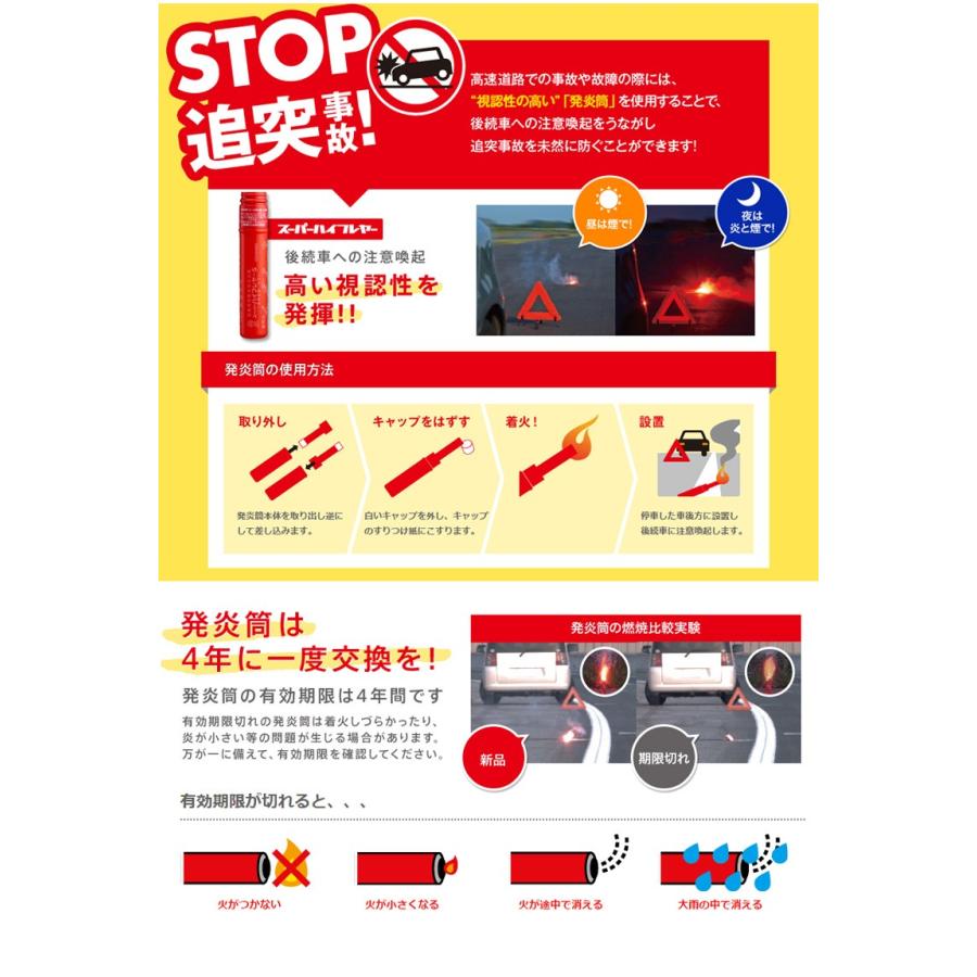 訳あり特価品 日本カーリット 自動車 発炎筒 大 ハイフレヤー5 Hf 太いタイプ ゆうパケ不可 有効期限 21年3月まで Hf 9980 アットマックス 通販 Paypayモール