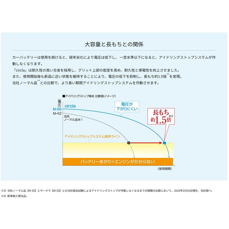 カイラニ パナソニック カーバッテリー N-K48/CR (L端子) circla CR