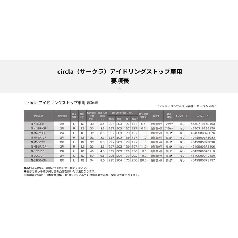 函館市から30キロ圏内送料無料パナソニックカーバッテリー パナソニック カーバッテリー】Blue Battery caos N-Q105/A4 | 静岡県