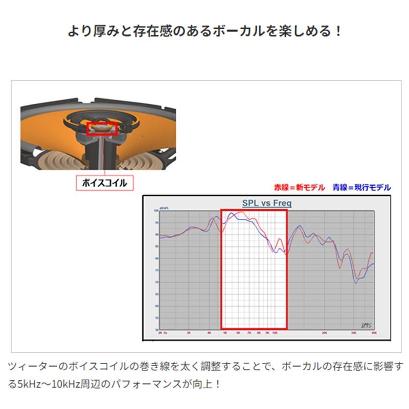 JVCケンウッド（JVC KENWOOD） KENWOOD ケンウッド KFC-RS105 10cm