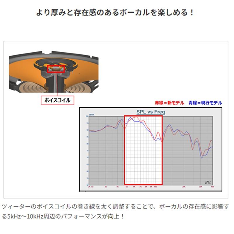 KENWOOD ケンウッド KFC-RS125 12cm カスタムフィットスピーカー 日産・ホンダ・スバル・スズキ車用 2本1組｜a-max｜04