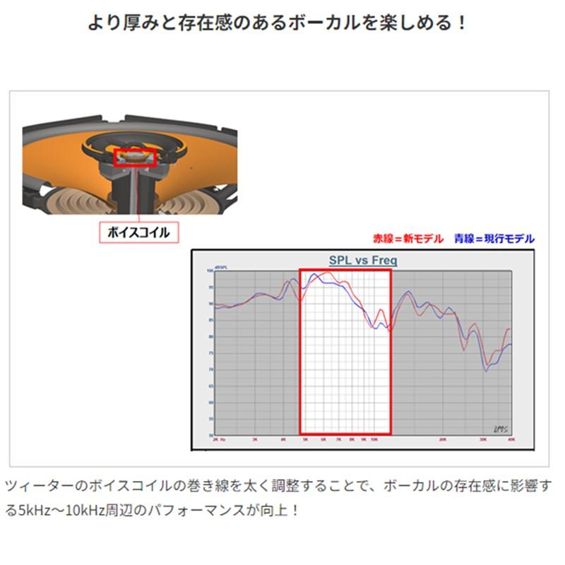 JVCケンウッド（JVC KENWOOD） KENWOOD ケンウッド KFC-RS165 16cm
