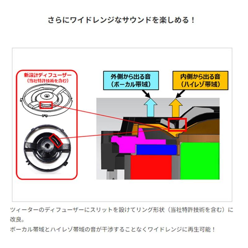 KENWOOD ケンウッド KFC-RS165S 16cm セパレートカスタムフィットスピーカー 2本一組・ツィーター1組付属 KFC-RS164S後継品｜a-max｜03