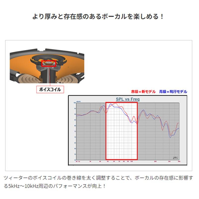 KENWOOD ケンウッド KFC-RS175 17cm カスタムフィットスピーカー トヨタ・日産・ホンダ・三菱・スバル・マツダ・スズキ・VW・アウディ・BMW車用 2本1組｜a-max｜04