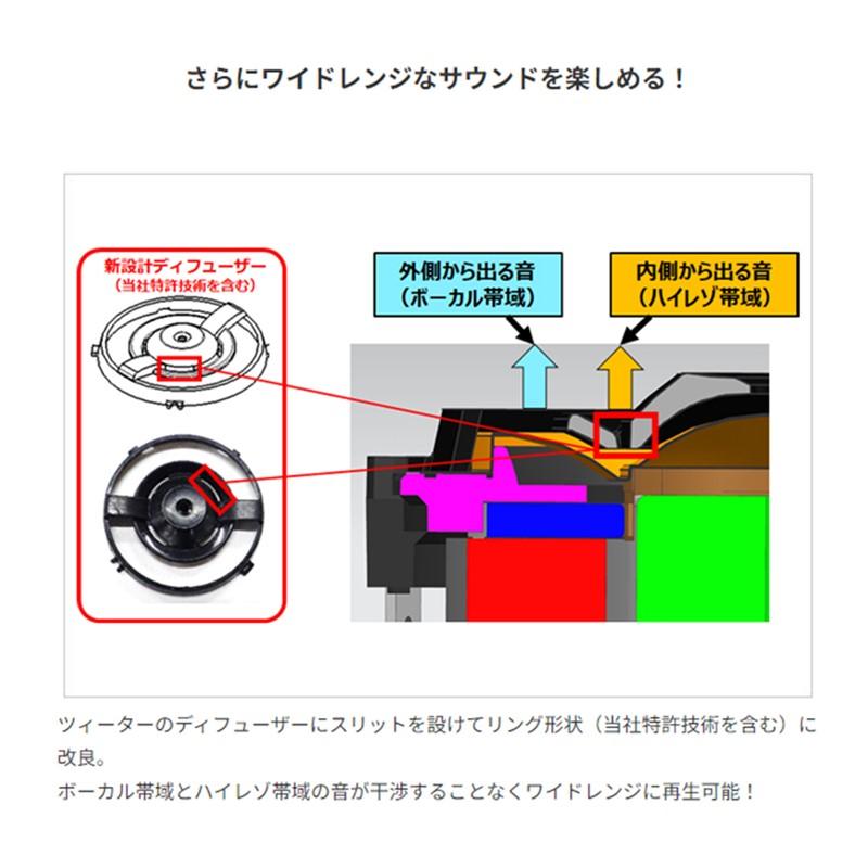 JVCケンウッド（JVC KENWOOD） KENWOOD ケンウッド KFC-RS175S 17cm