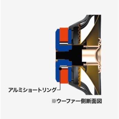 ケンウッド KFC-XS174S 17cmセパレートカスタムフィット スピーカー (2