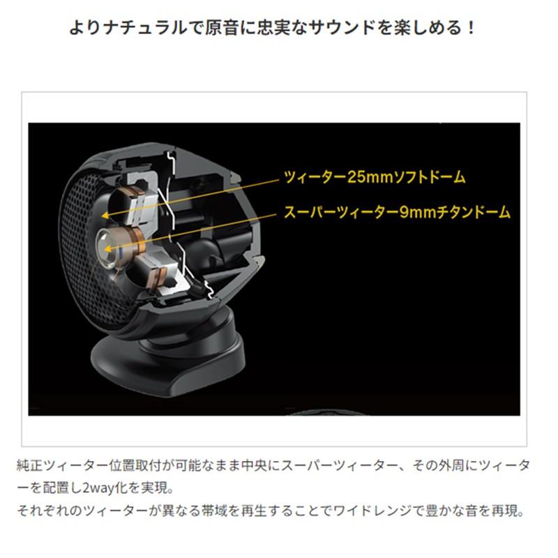 JVCケンウッド（JVC KENWOOD） KENWOOD ケンウッド KFC-XS175S 17cm