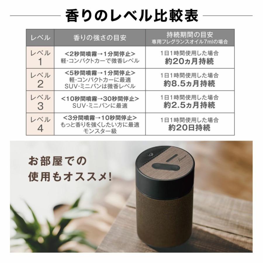 luno（カーメイト） Carmate カーメイト luno ルーノ 噴霧式 