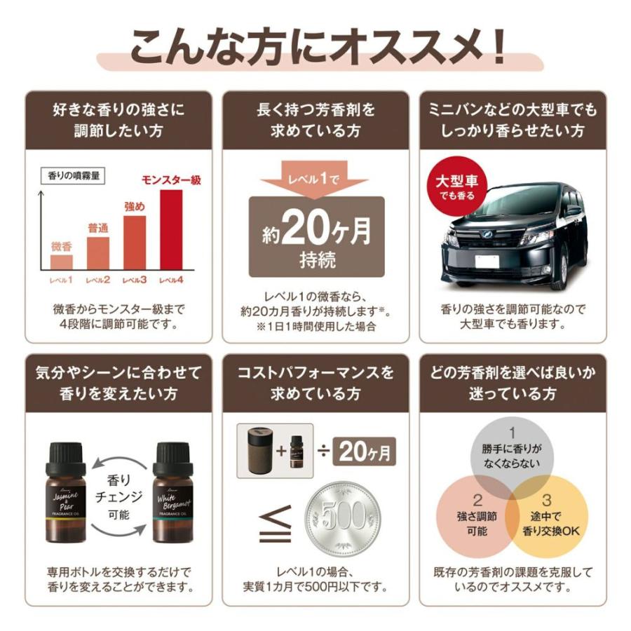 luno（カーメイト） Carmate カーメイト luno ルーノ 噴霧式 