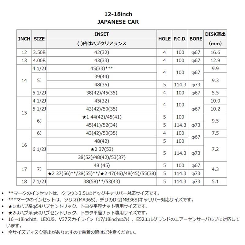 マルカサービス MID アルミホイール1本 ユーロスピード EUROSPEED G10