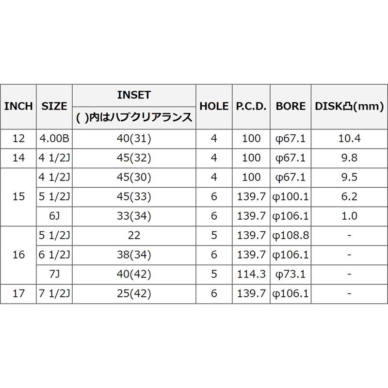 マルカサービス MID アルミホイール1本 ROADMAX WO-7 17インチ リム幅