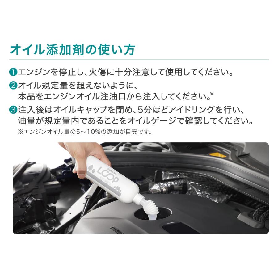 SurLuster シュアラスター LP-45 LOOP ループ Engine StopLeak エンジンストップリーク 300ml | シュアラスター | 08