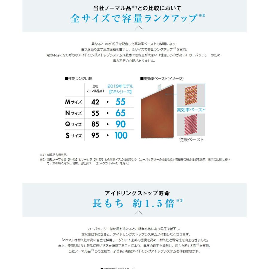 パナソニック カーバッテリー N-M42/CR (L端子) サークラ アイドリングストップ車用 M42-CR｜a-max｜02