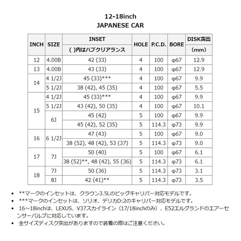 MID マルカサービス アルミホイール1本 シュナイダー SCHNEDER  SQ27 14インチ リム幅5.5J inset+45 4H PCD100 メタリックシルバーの画像