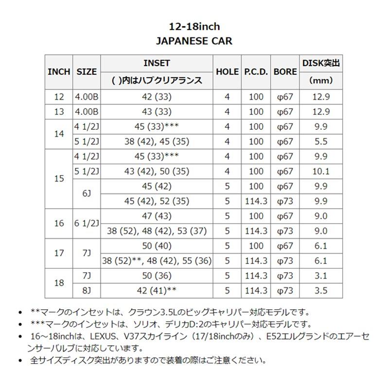 MID マルカサービス アルミホイール1本 シュナイダー SCHNEDER  SQ27 17インチ リム幅7.0J inset+55 5H PCD114.3 メタリックブラック｜a-max｜04