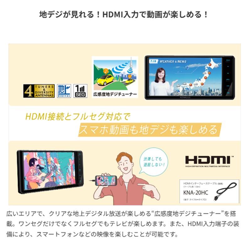 JVCケンウッド（JVC KENWOOD） KENWOOD ケンウッド 彩速ナビ MDR-L612