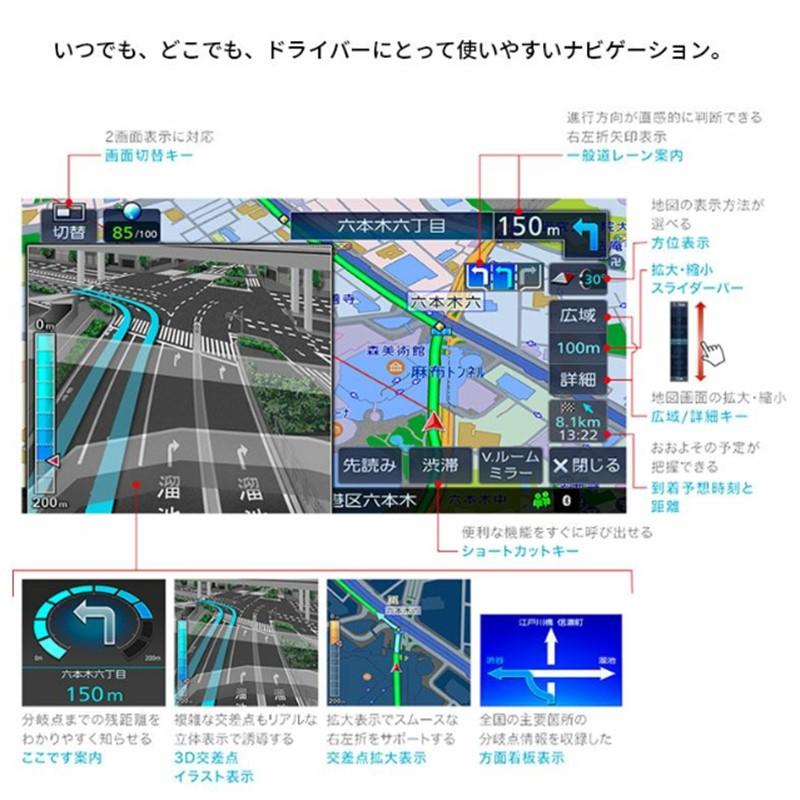 JVCケンウッド（JVC KENWOOD） KENWOOD ケンウッド 彩速ナビ MDR-L612W