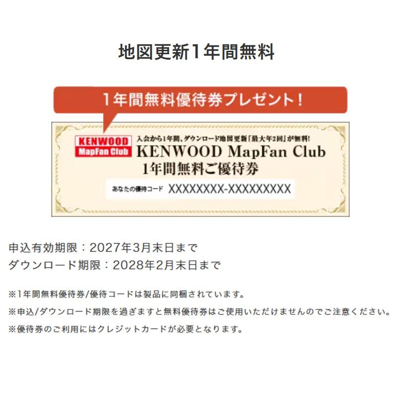 Panasonic（パナソニック） KENWOOD ケンウッド 彩速ナビ タイプD