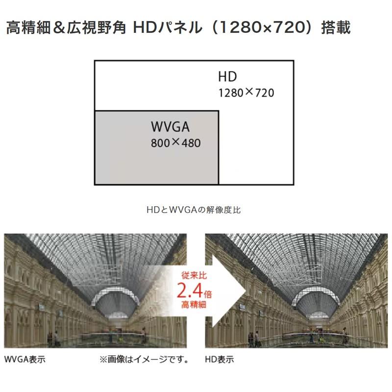 KENWOOD ケンウッド 彩速ナビ タイプMシリーズ MDV-M712 7V型180mmモデル 高精細HDパネル搭載 カーナビ | Panasonic | 02