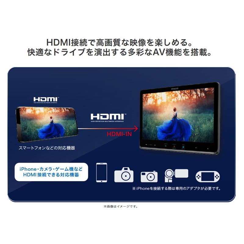 KENWOOD ケンウッド 彩速ナビ タイプMシリーズ MDV-M712 7V型180mmモデル 高精細HDパネル搭載 カーナビ | Panasonic | 07