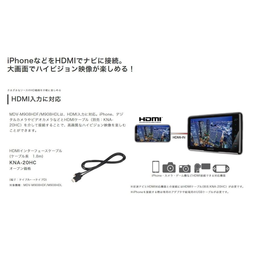 アウトレット品 KENWOOD ケンウッド MDV-M908HDL 彩速ナビ 9V型 地デジ 