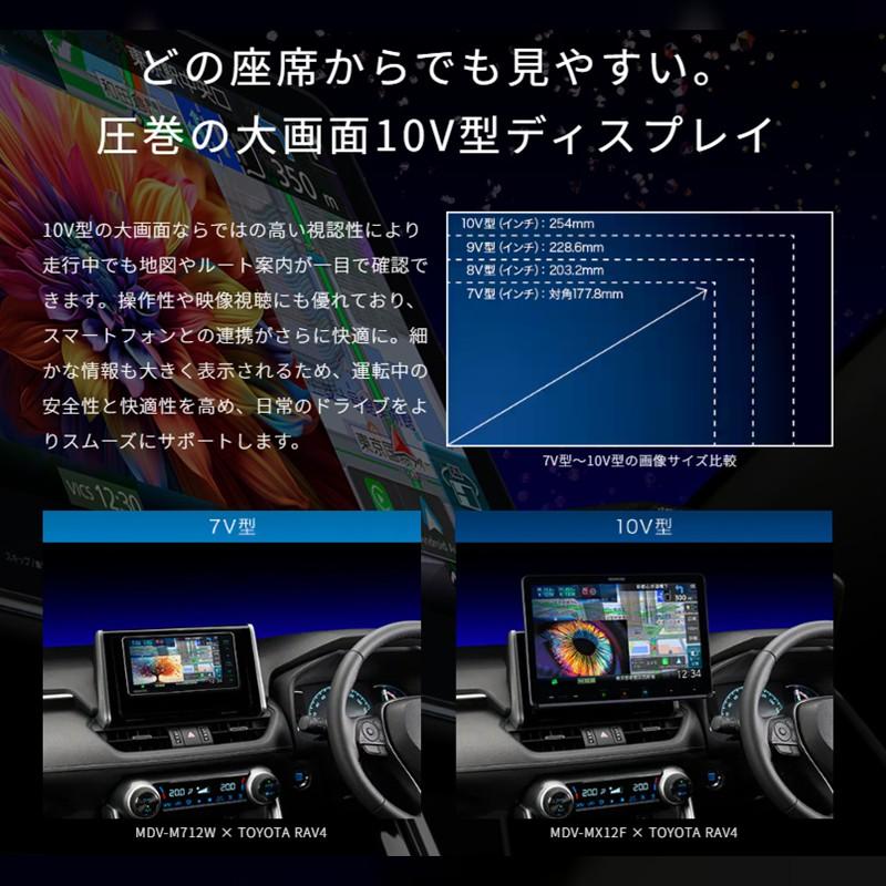 Panasonic（パナソニック） KENWOOD ケンウッド 彩速ナビ タイプMX