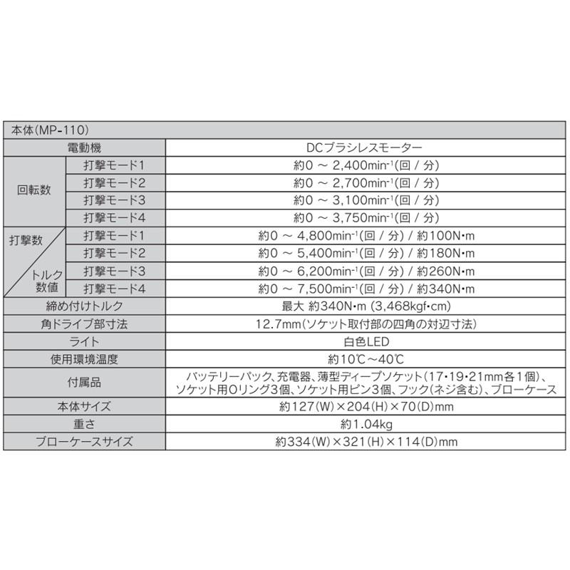 大自工業 Meltec メルテック 充電式インパクトレンチ MP-110 電動工具 コードレス ディープソケット・専用ケース付き タイヤ交換 | 大自工業 | 04