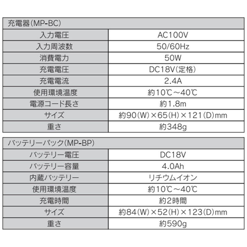大自工業 Meltec メルテック 充電式インパクトレンチ MP-110 電動工具 コードレス ディープソケット・専用ケース付き タイヤ交換 | 大自工業 | 05