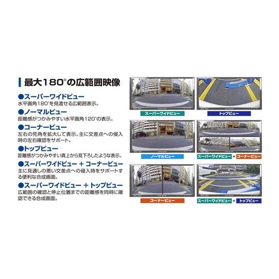 【DataSystem データシステム】マルチVIEWカメラ 【MVC811】 {MVC811[1450]} |  | 01