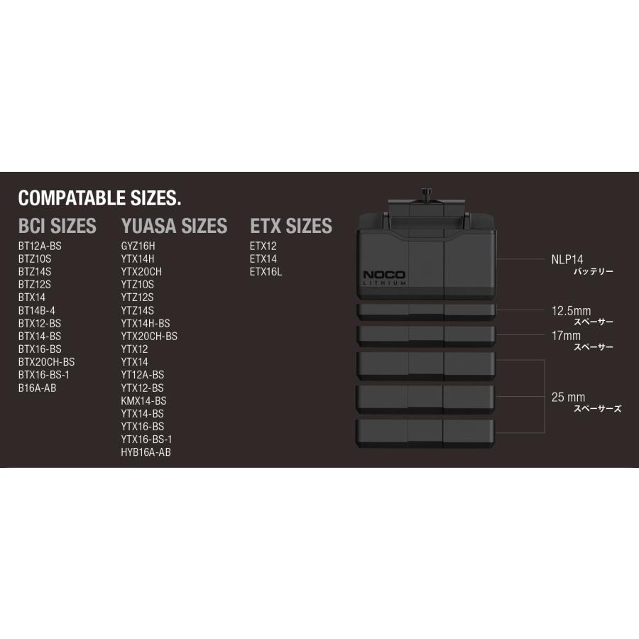 NOCO ノコ NLP14 LITHIUM リチウムパワースポーツバッテリー リン酸鉄リチウム LiFePO4 12V 500A バイク用バッテリー オートバイ | NOCO | 01