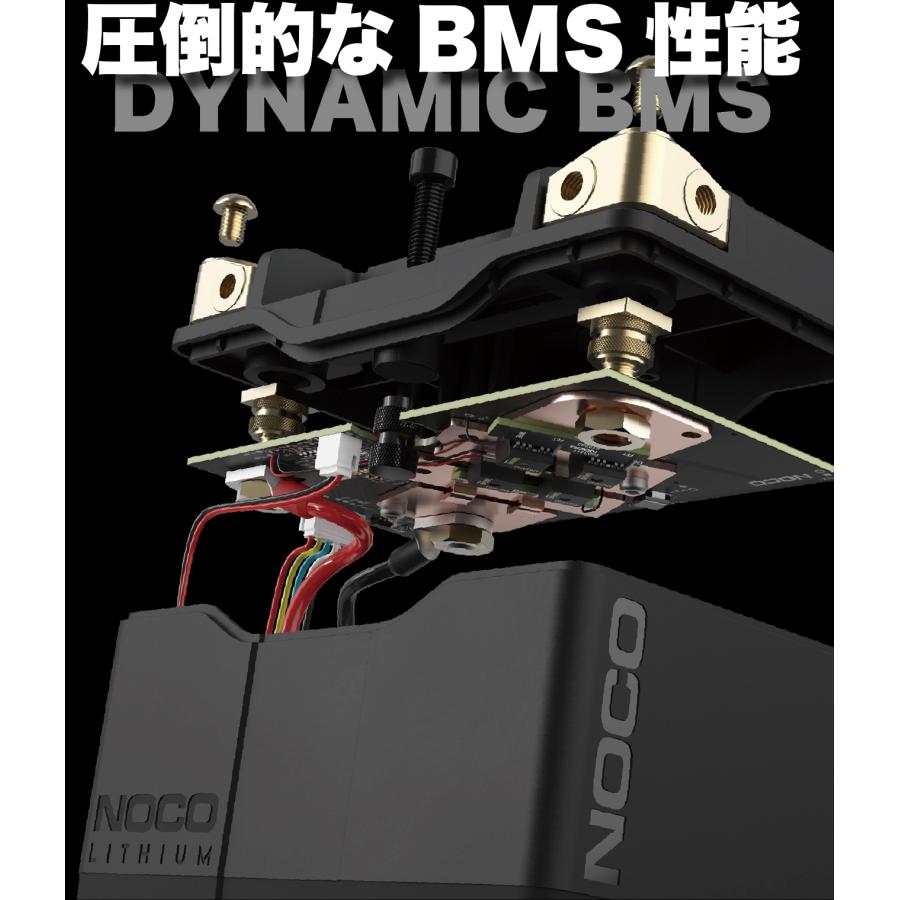 NOCO ノコ NLP14 LITHIUM リチウムパワースポーツバッテリー リン酸鉄リチウム LiFePO4 12V 500A バイク用バッテリー オートバイ | NOCO | 07