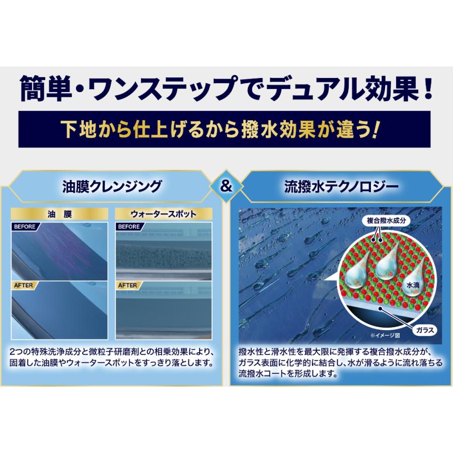 KURE クレ LOOX WINDOW DUAL ルックス ウィンドウ デュアル NO KURE クレ LOOX WINDOW DUAL ルックス ウィンドウ デュアル NO