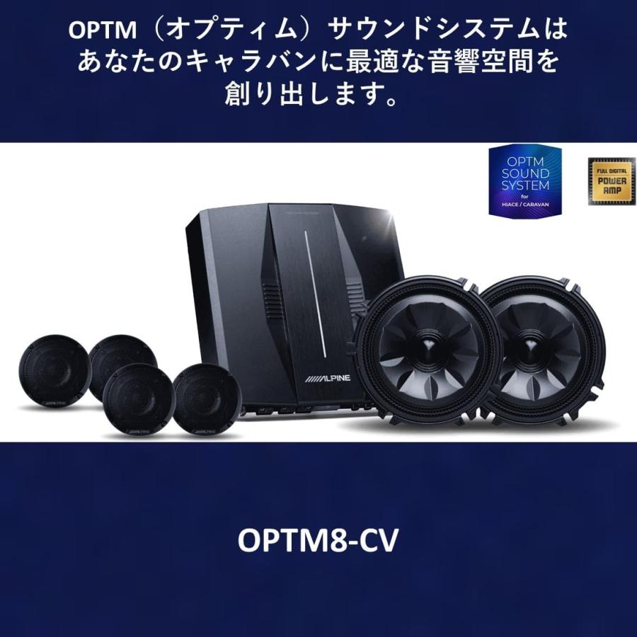 ALPINE（アルパイン） OPTM8-CV ルーフスピーカー ドアウーファー