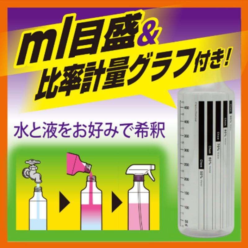Pro Staff プロスタッフ Monster モンスター P208 モンスターリロード モンスター専用スプレーボトル 泡×霧スプレー 容量500ml | ソフト99 | 02