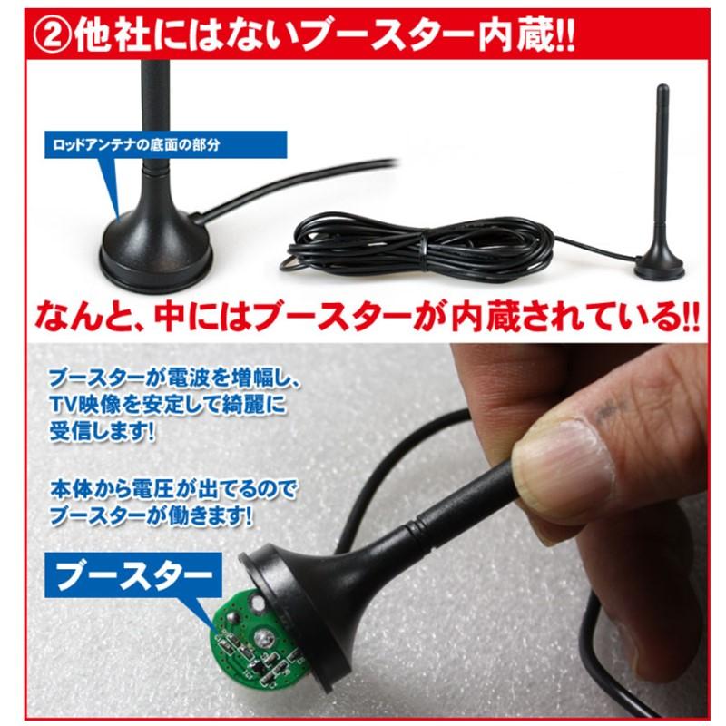 ドリームメーカー（DreamMaker） PNOP-ANP01 ポータブルナビ用ロッド