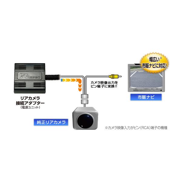 【データシステム DataSystem】 リアカメラ接続アダプター RCAシリーズ【RCA050H】{RCA050H[1450]}｜a-max｜02