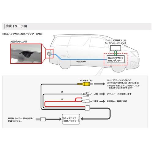 Pioneer パイオニア RD-D201BC  バックカメラコネクタ変換ケーブル カロッツェリア  {RD-D201BC[600]} | カロッツェリア | 01