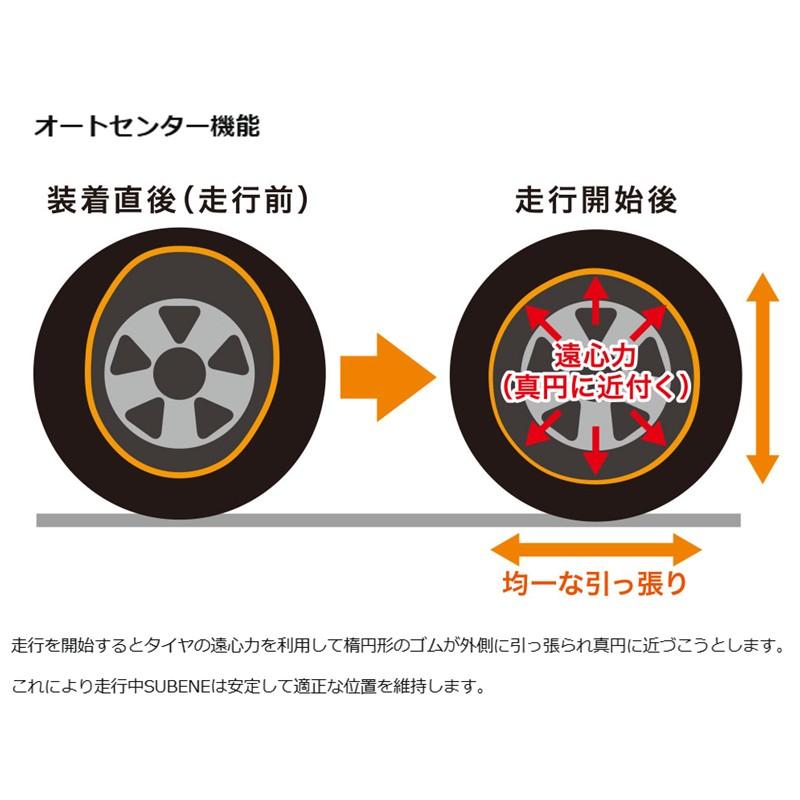 ISSE SNOW SOCKS イッセ スノーソックス リサイクル RECY62 サイズ62（M） 布製タイヤチェーン チェーン規制適合品 |  | 02