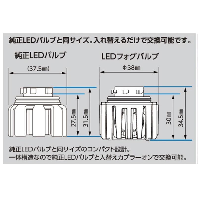 RACING GEAR（レーシングギア） RG POWER LED FOG Bulb フォグバルブ