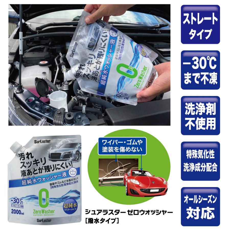 シュアラスター（SurLuster） S-103 Zero Washer ゼロウォッシャー 超
