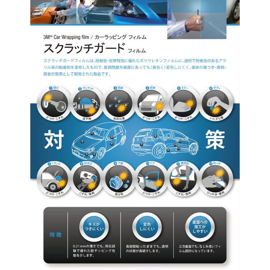 3M スリーエム ジャパン スクラッチガードフィルム SJ6595JP-ABF カーラッピングフィルム 透明 1220mm 切り売り 5mの画像